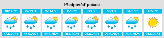 Výhled počasí pro místo Tsetserleg na Slunečno.cz