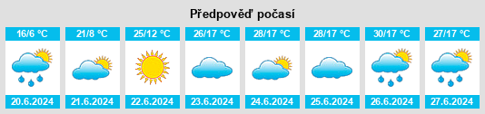 Výhled počasí pro místo Tsagaantüngi na Slunečno.cz