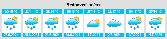 Výhled počasí pro místo Tosontsengel na Slunečno.cz