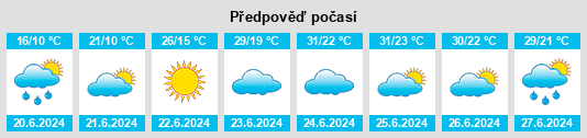 Výhled počasí pro místo Sharbulag na Slunečno.cz