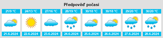 Výhled počasí pro místo Khovd na Slunečno.cz
