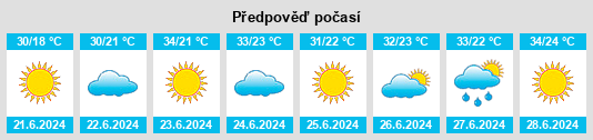 Výhled počasí pro místo Zhanatan na Slunečno.cz