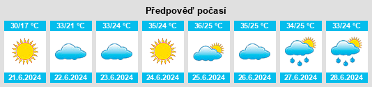 Výhled počasí pro místo Zaysan na Slunečno.cz