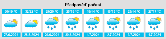 Výhled počasí pro místo Zarya na Slunečno.cz