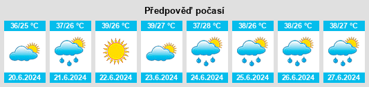 Výhled počasí pro místo Zadar’ya na Slunečno.cz