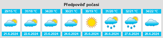 Výhled počasí pro místo Topar na Slunečno.cz
