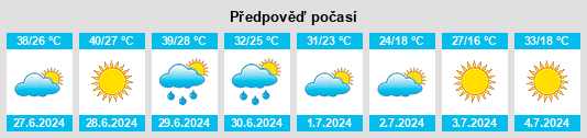 Výhled počasí pro místo Shyghanaq na Slunečno.cz