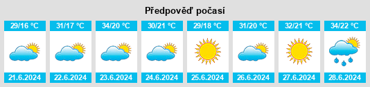 Výhled počasí pro místo Shakhan na Slunečno.cz