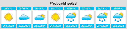 Výhled počasí pro místo Sekisovka na Slunečno.cz