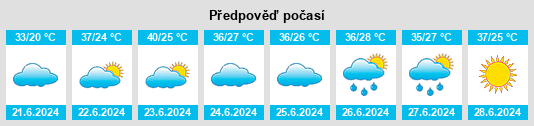 Výhled počasí pro místo Saryshaghan na Slunečno.cz