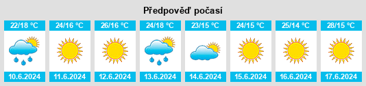 Výhled počasí pro místo Kostanay na Slunečno.cz