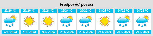 Výhled počasí pro místo Pavlodar na Slunečno.cz
