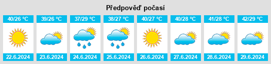Výhled počasí pro místo Otrar na Slunečno.cz