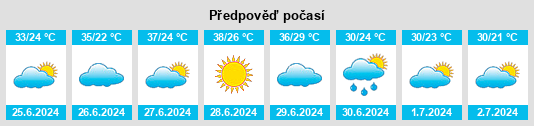 Výhled počasí pro místo Khantaū na Slunečno.cz