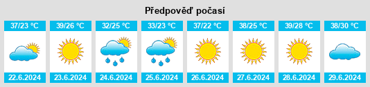 Výhled počasí pro místo Glinkovo na Slunečno.cz