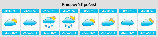 Výhled počasí pro místo Priisk Boko na Slunečno.cz