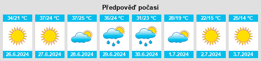 Výhled počasí pro místo Bayzhansay na Slunečno.cz
