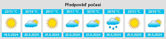 Výhled počasí pro místo Atbasar na Slunečno.cz