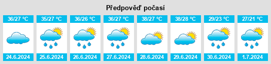 Výhled počasí pro místo Shihezi na Slunečno.cz