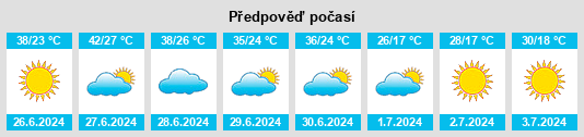 Výhled počasí pro místo Belköl na Slunečno.cz