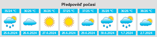 Výhled počasí pro místo Kökzhīde na Slunečno.cz