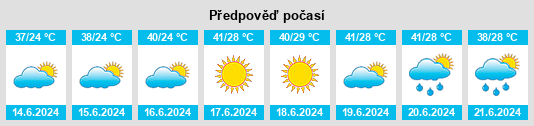 Výhled počasí pro místo Tortkol Shahri na Slunečno.cz