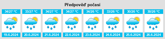 Výhled počasí pro místo Na Di na Slunečno.cz
