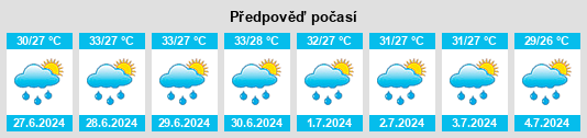 Výhled počasí pro místo Bang Bo District na Slunečno.cz