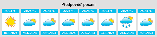 Výhled počasí pro místo Waibakul na Slunečno.cz