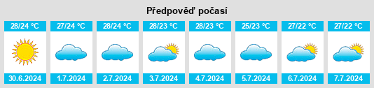 Výhled počasí pro místo Turen na Slunečno.cz