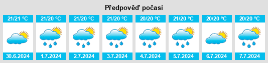 Výhled počasí pro místo Sembalunlawang na Slunečno.cz