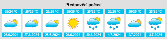Výhled počasí pro místo Lawonda na Slunečno.cz