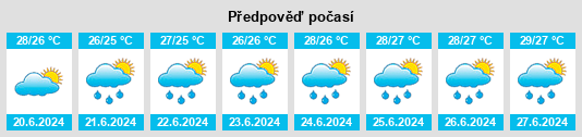 Výhled počasí pro místo Lasehao na Slunečno.cz
