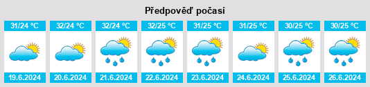 Výhled počasí pro místo Laren na Slunečno.cz
