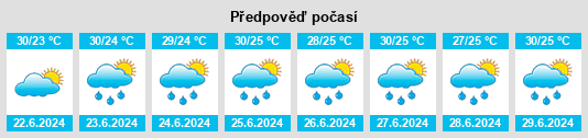 Výhled počasí pro místo Gebog na Slunečno.cz