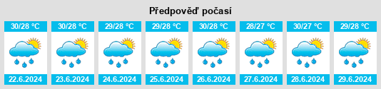 Výhled počasí pro místo Oslob na Slunečno.cz
