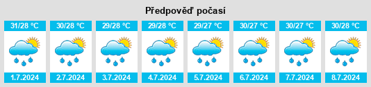 Výhled počasí pro místo Manlucahoc na Slunečno.cz