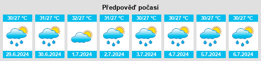 Výhled počasí pro místo Camalaniugan na Slunečno.cz