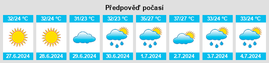 Výhled počasí pro místo Zaojiacheng na Slunečno.cz