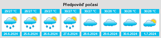 Výhled počasí pro místo Yacheng na Slunečno.cz