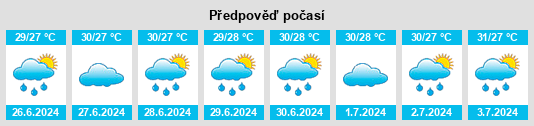 Výhled počasí pro místo Tingjiang na Slunečno.cz