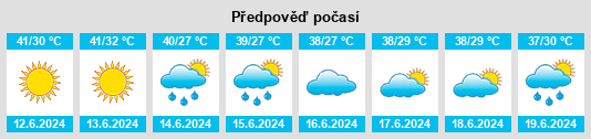 Výhled počasí pro místo Shahecheng na Slunečno.cz