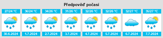 Výhled počasí pro místo Puhechang na Slunečno.cz