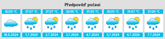 Výhled počasí pro místo Heze na Slunečno.cz