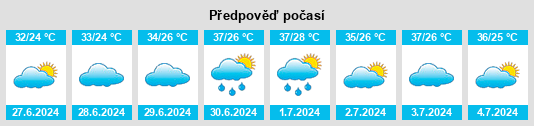 Výhled počasí pro místo Hebi na Slunečno.cz