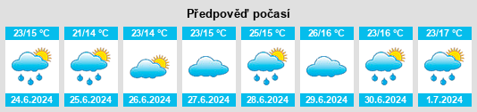Výhled počasí pro místo Heba na Slunečno.cz