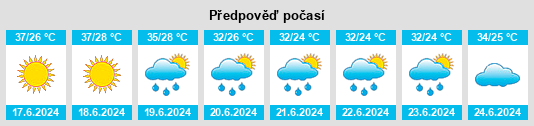 Výhled počasí pro místo Hanjiashu na Slunečno.cz