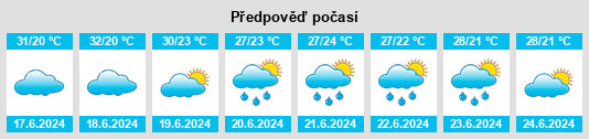 Výhled počasí pro místo Hai’an na Slunečno.cz