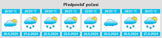 Výhled počasí pro místo Zushi na Slunečno.cz