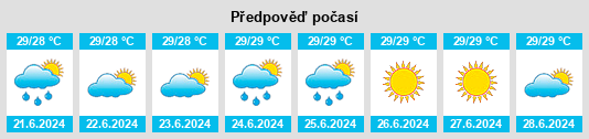 Výhled počasí pro místo Zamami na Slunečno.cz